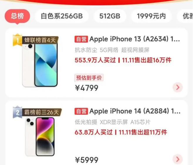 庆安苹果14维修分享iPhone14配置不如同价位的安卓还能大卖 