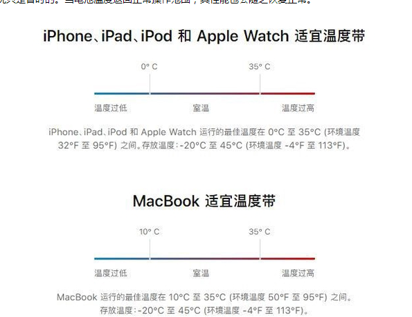 庆安苹果13维修分享iPhone 13耗电越来越快怎么办 