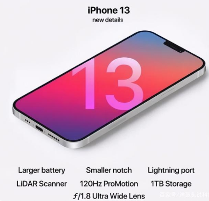 庆安苹果手机维修分享iPhone 13起售价多少钱 