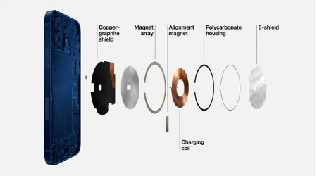 庆安苹果手机维修分享iPhone 12真的会威胁身体健康吗 